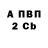 КЕТАМИН VHQ DeanJ OneDay
